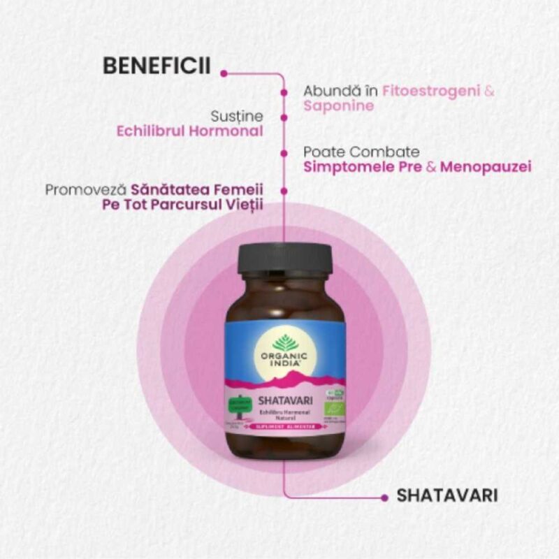 Organic India Shatavari Echilibru Hormonal, 60 capsule - 2