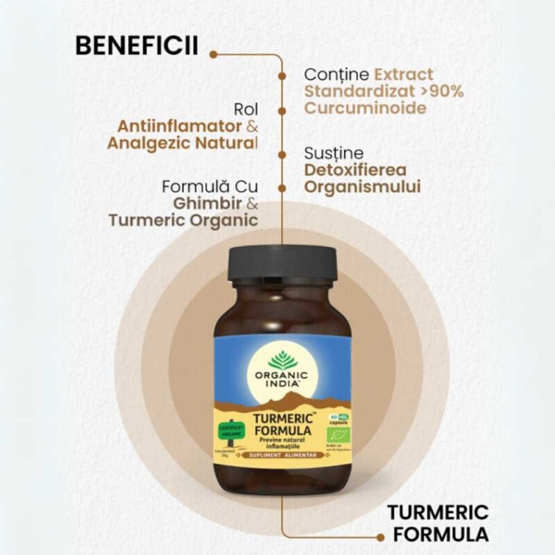 Organic India Turmeric Formula Previne Natural Inflamatiile, 60 capsule - 2