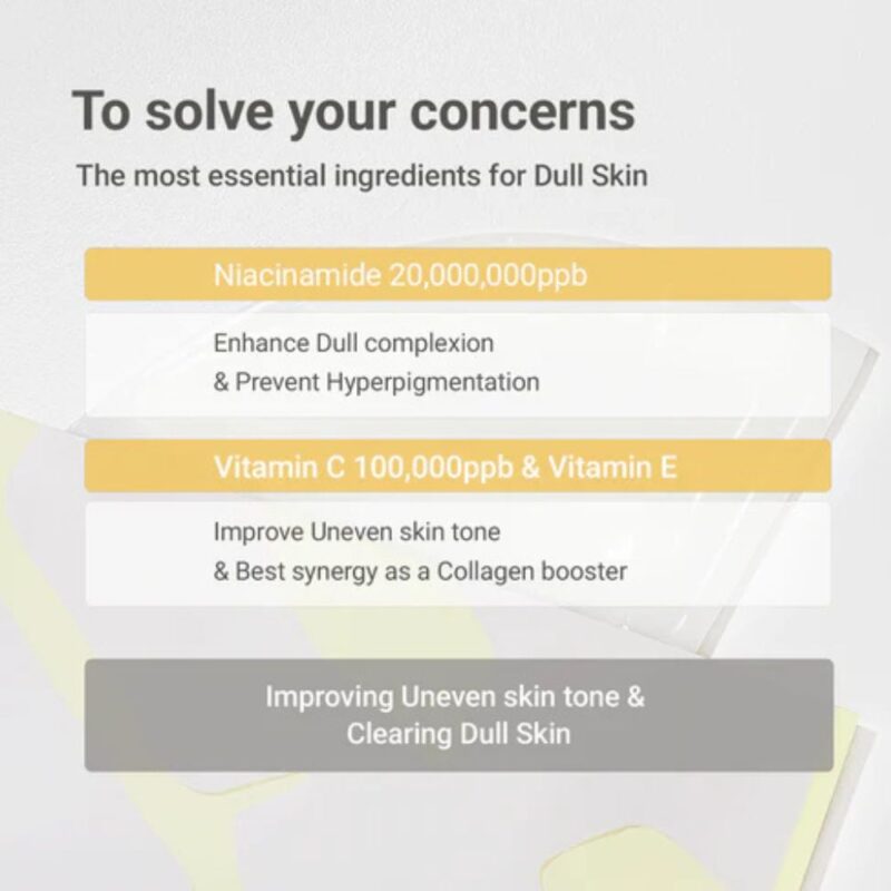 Sungboon Editor Deep Collagen Niacin Vita C Brightening Mask