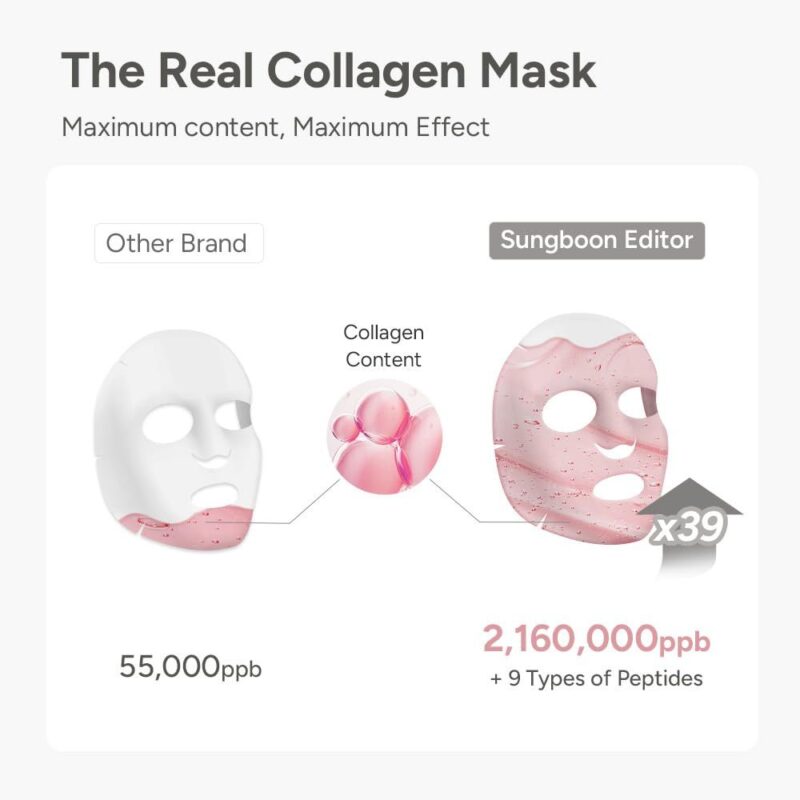 Sungboon Editor Deep Collagen Power Boosting Mask (4)