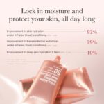 Medicube Collagen Firming Sun Cream 50+SPF PA++++ (1)