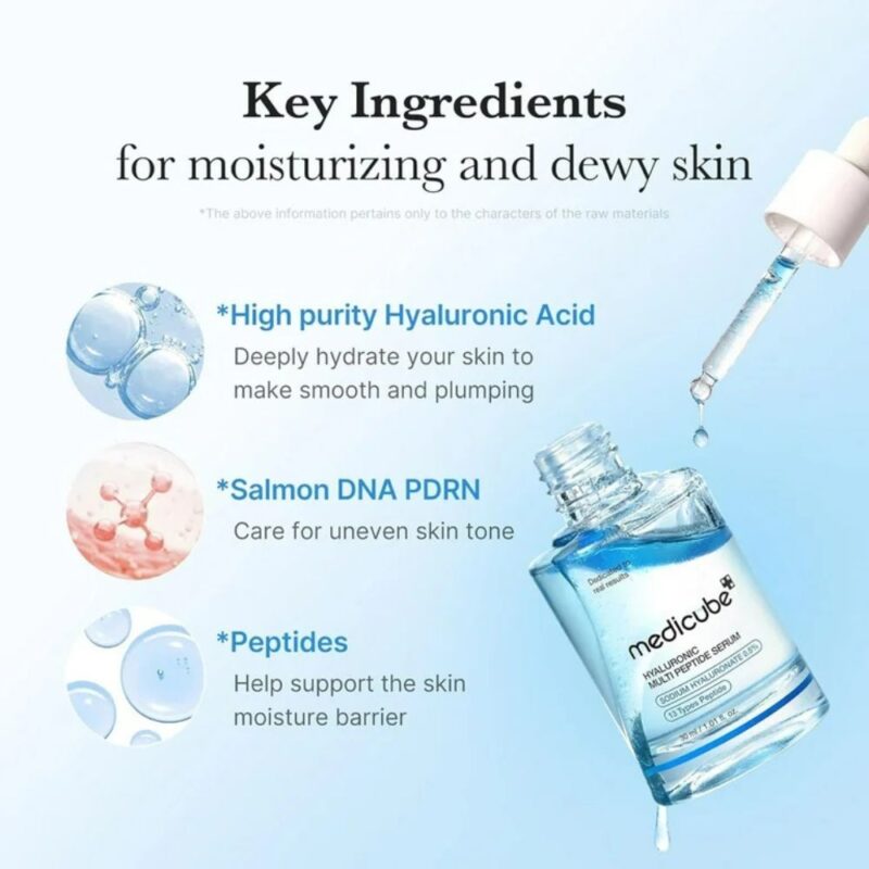 Medicube Hyaluronic Multi Peptide Serum (2)