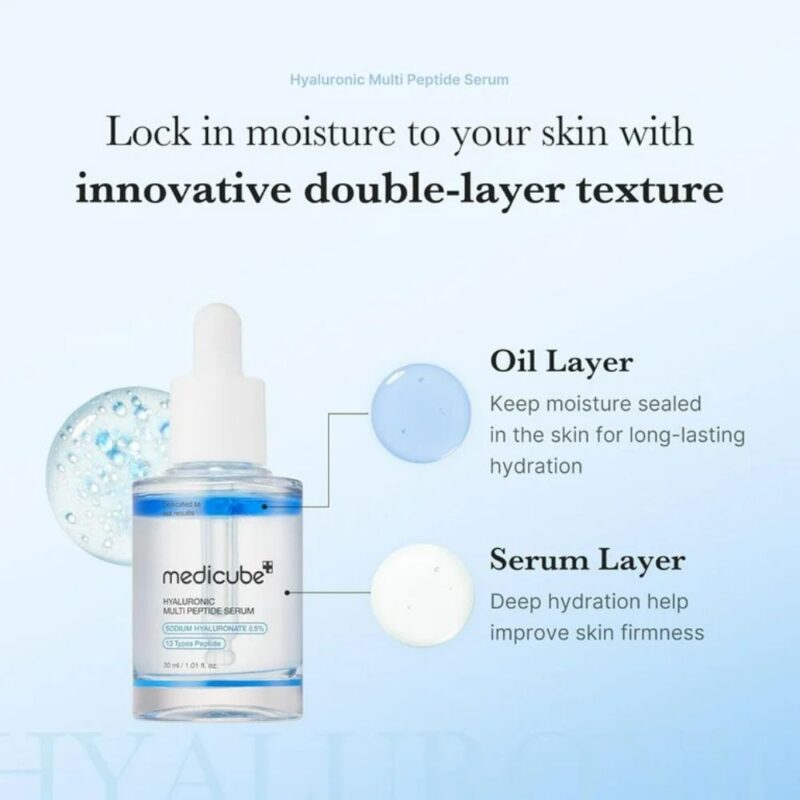 Medicube Hyaluronic Multi Peptide Serum (2)