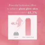 Medicube PDRN Pink Niacinamide Milky Toner (4)