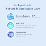 Medicube Zero Pore Capsule Cleansing Foam