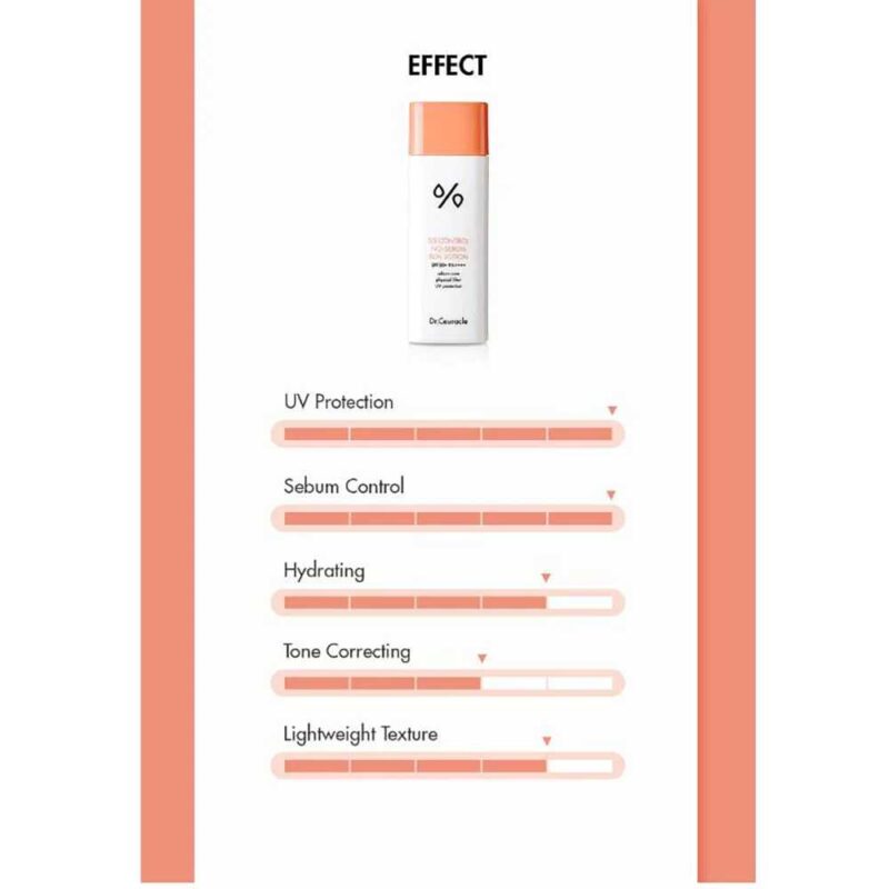 Dr. Ceuracle 5α Control No-Sebum Sun Lotion, 50ml - 4