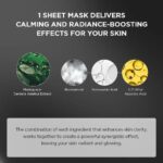Skin1004 Madagascar Centella Tone Brightening Glow Mask (2)
