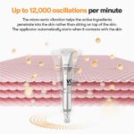VT Cosmetics Reedle Shot Vita-Light Eyecream, 15ml - 4