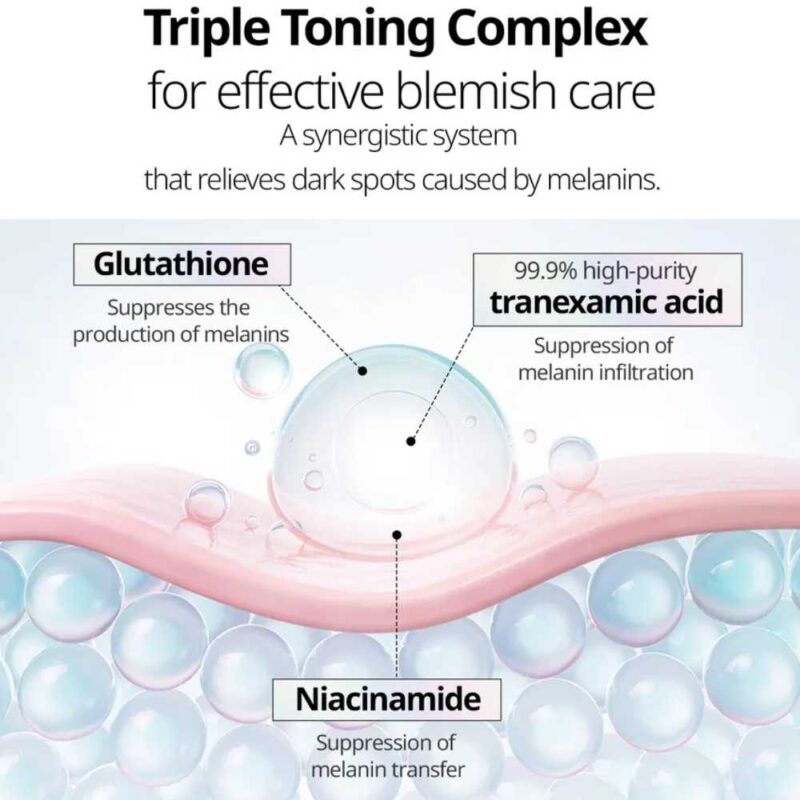VT Cosmetics TX-Toning Daily Mask, 30buc - 4