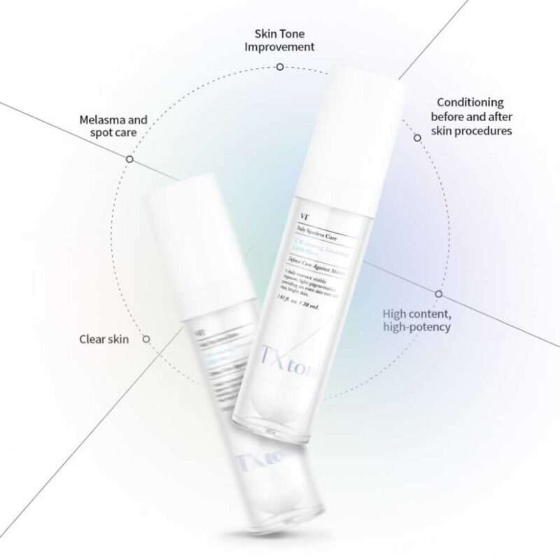 VT Cosmetics TX-Toning Essence 1000 Shot, 30ml - 3