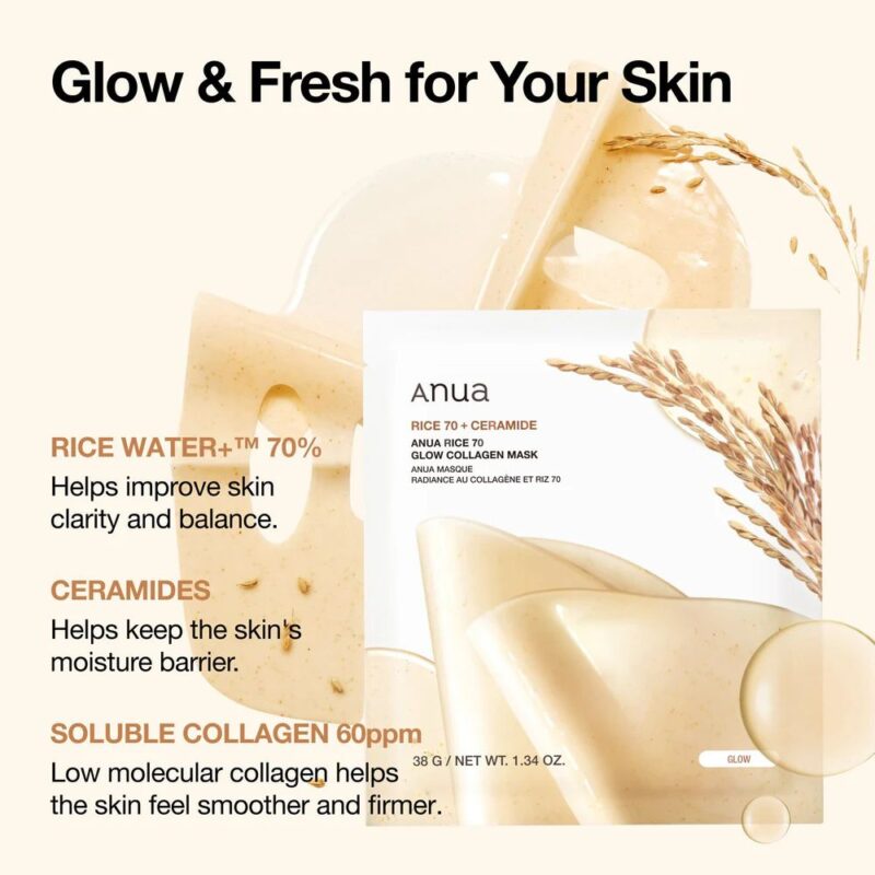Anua Rice 70 Glow Collagen Mask (2)