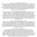 Nine Less A-Control Mini Kit (1)