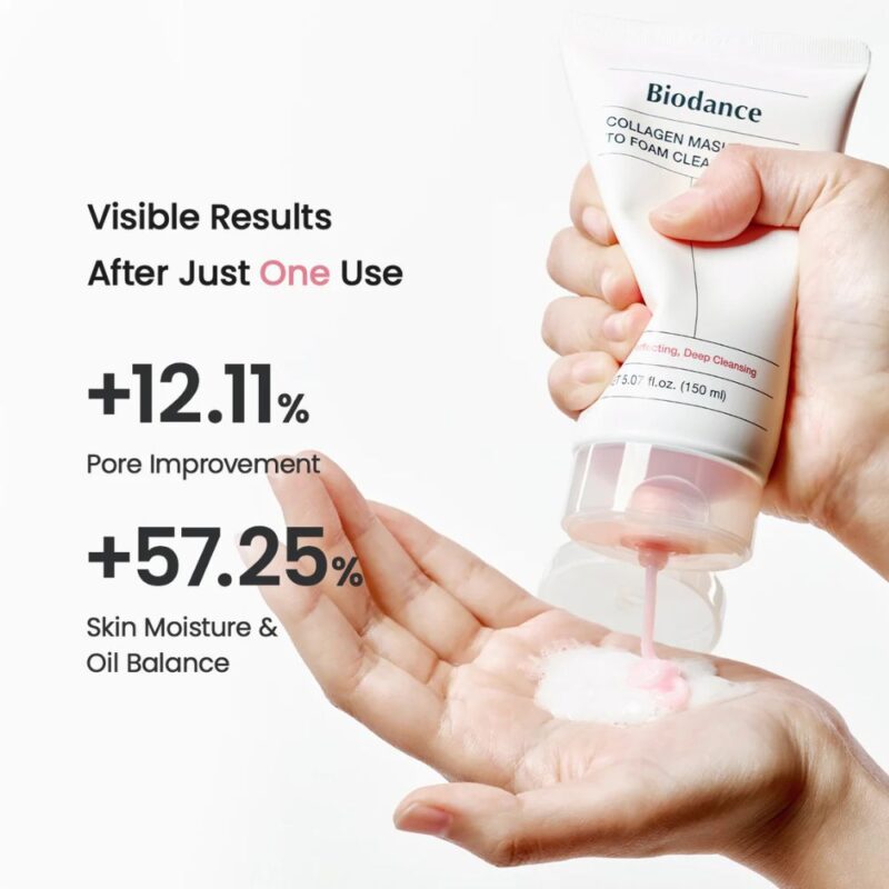 Biodance Collagen Mask To Foam Cleanser (1)