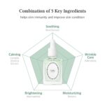 Dr. Althea Multi-Action Infusion Serum (3)