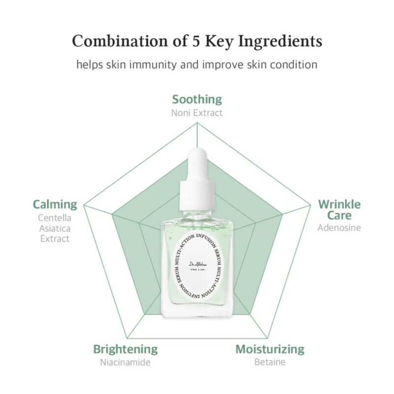 Dr. Althea Multi-Action Infusion Serum (3)