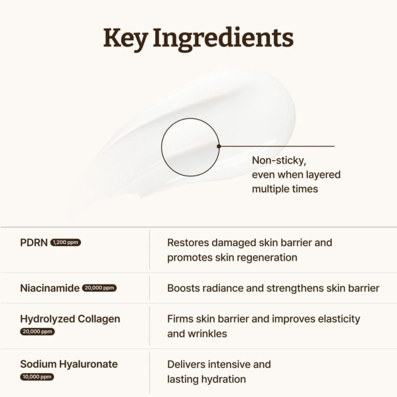 Dr. Reju-All Advanced PDRN Rejuvenating Cream (3)