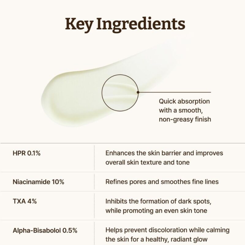 Dr. Reju-All Advanced Retino-Mela Serum (1)