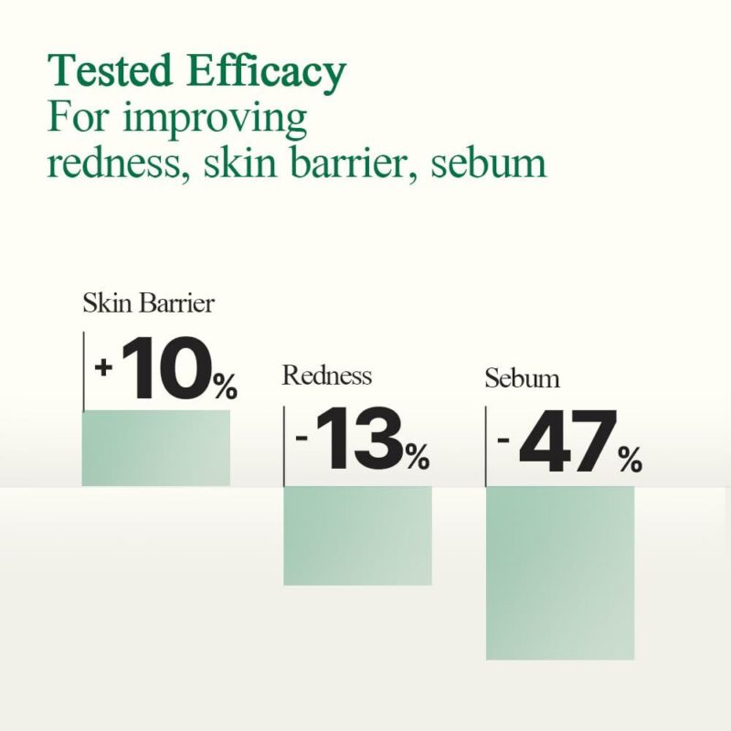 Pyunkang yul Ultimate Calming Solution Cream (1)