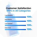 Seapuri Scalpy Bubble Tonic