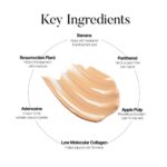 Shaishaishai Banana Conceal Eye Cream (5)