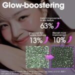 Somebymi Retinol Bakuchiol Bubble Toner (1)