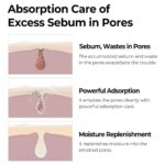 Somebymi Super Matcha Pore Tightening Toner (1)