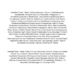 Abib Heartleaf Calming Trial Kit lista ingrediente