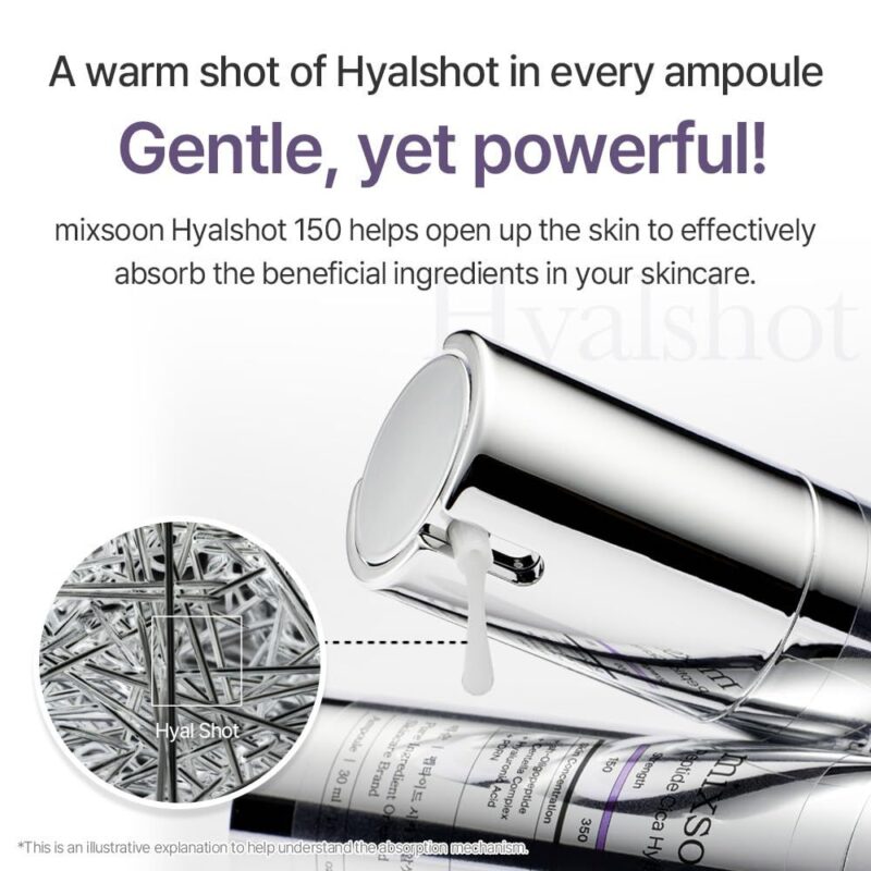 Mixsoon Peptide Cica Hyalshot 150 (1)