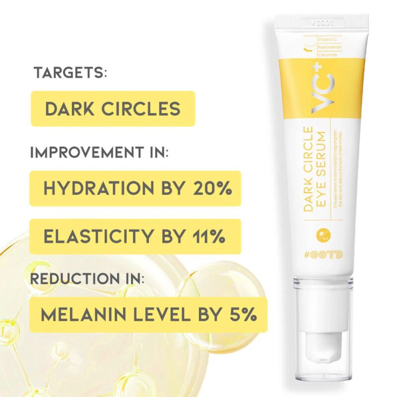 OOTD Dark Circle Eye Serum (1)