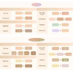 Dasique Pro Concealer Palette (4)