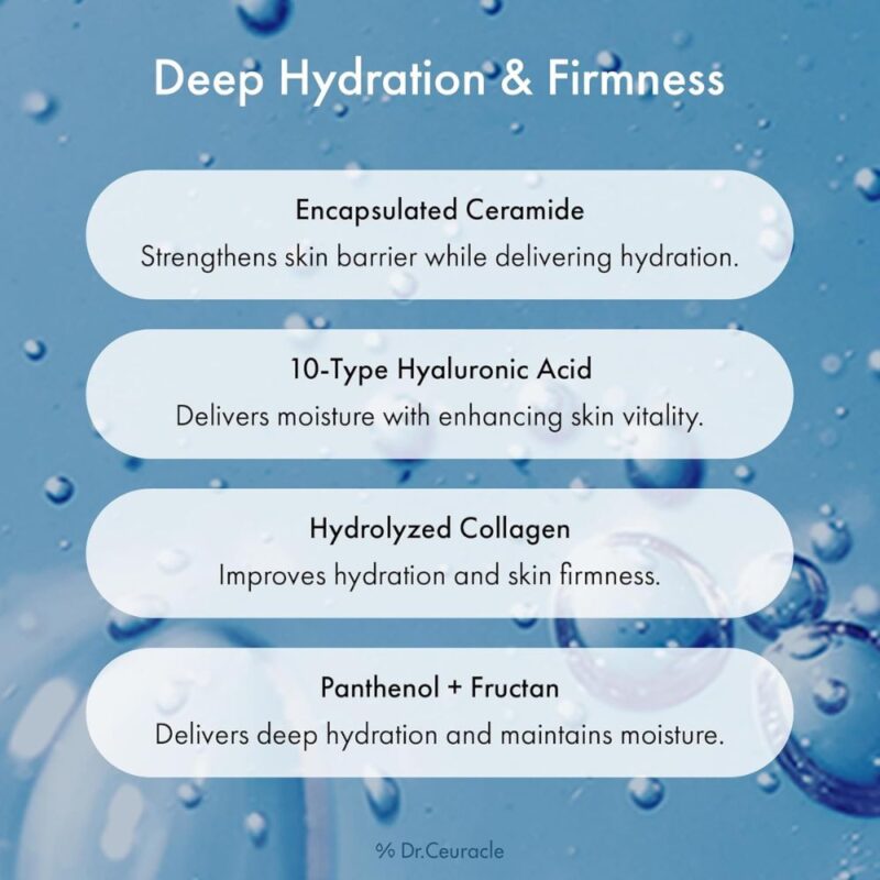 Dr. Ceuracle Hyal Reyouth Melting Foaming Balm (2)