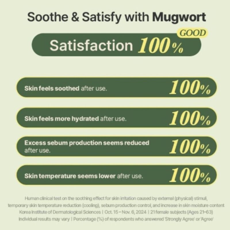 I'm from Mugwort Fluid Cream (1)