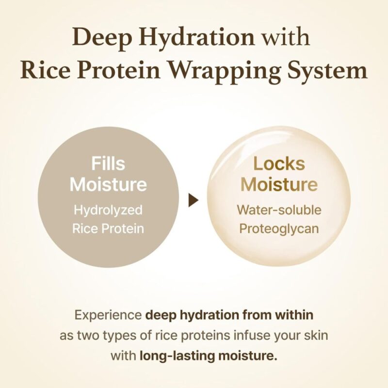 I'm from Rice Glow Peel Off Mask (1)