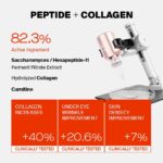 PURCELL 82% High Dose Peptide Formula (1)
