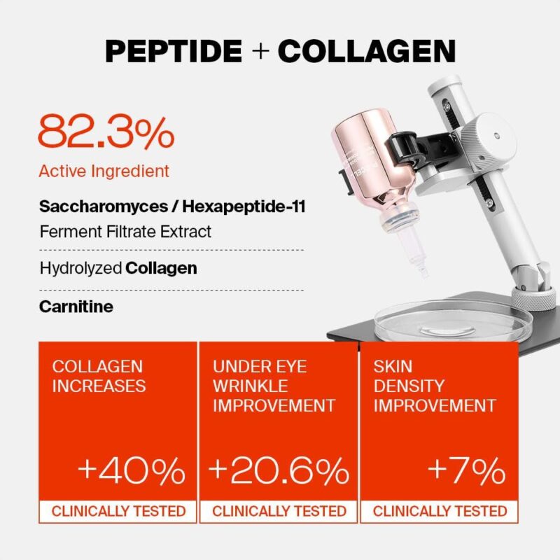 PURCELL 82% High Dose Peptide Formula (1)