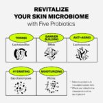 PURCELL Pixcell Biom After Rebooting Cream (1)