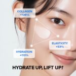 PURCELL Pixcell Biom Hyaluronic Collagen Splash Cream (1)