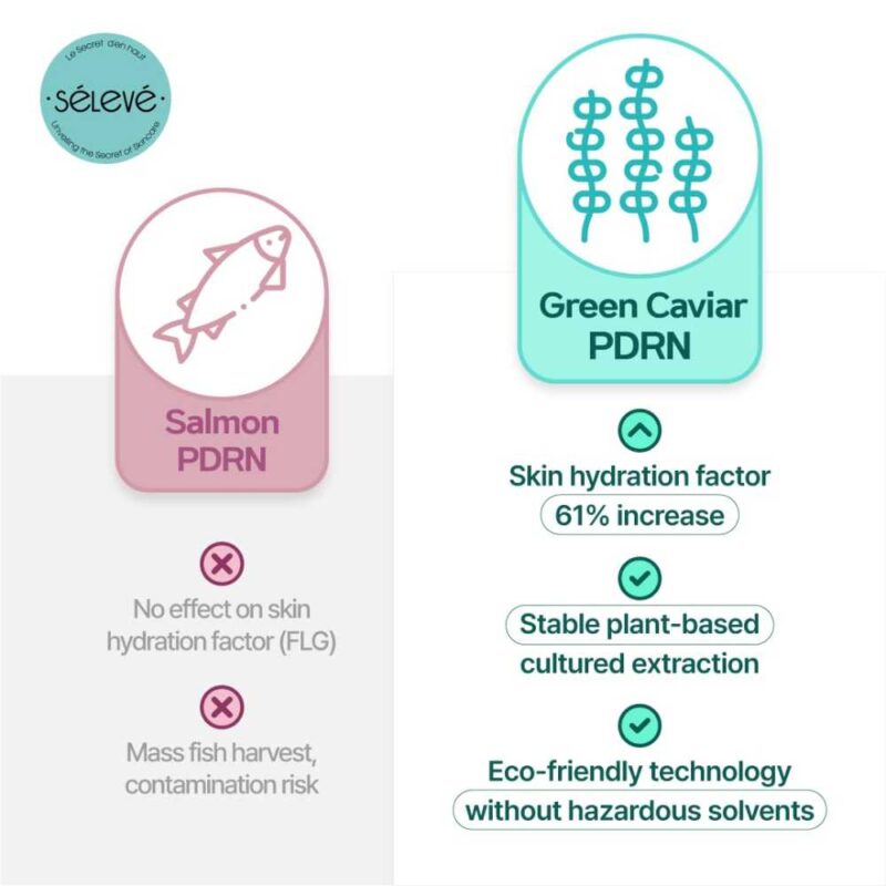 Seleve Glow Caviar Cream, 50ml - 4