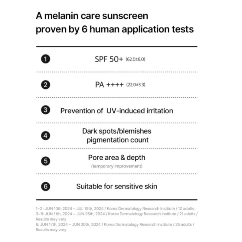 Celimax Pore+Dark Spot Brightening Care Sunscreen VARIANTA MINI (1)