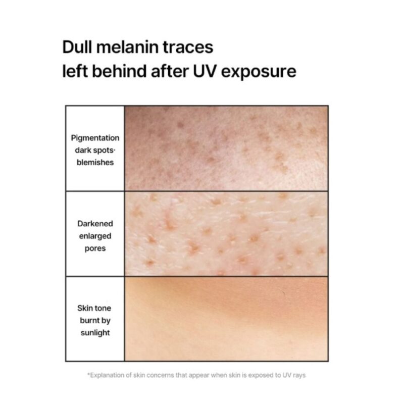 Celimax Pore+Dark Spot Brightening Care Sunscreen VARIANTA MINI (1)
