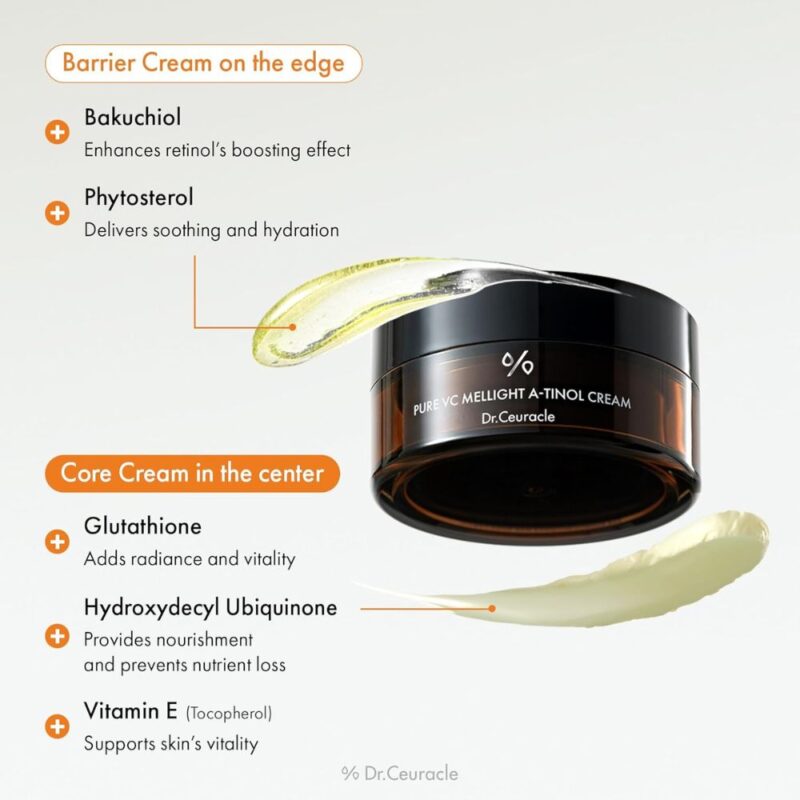Dr. Ceuracle Pure VC Mellight A-Tinol Cream (1)