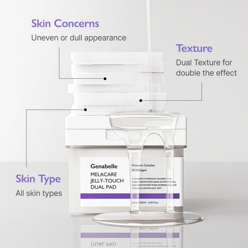 Genabelle Melacare Jelly Touch Dual Pad (1)