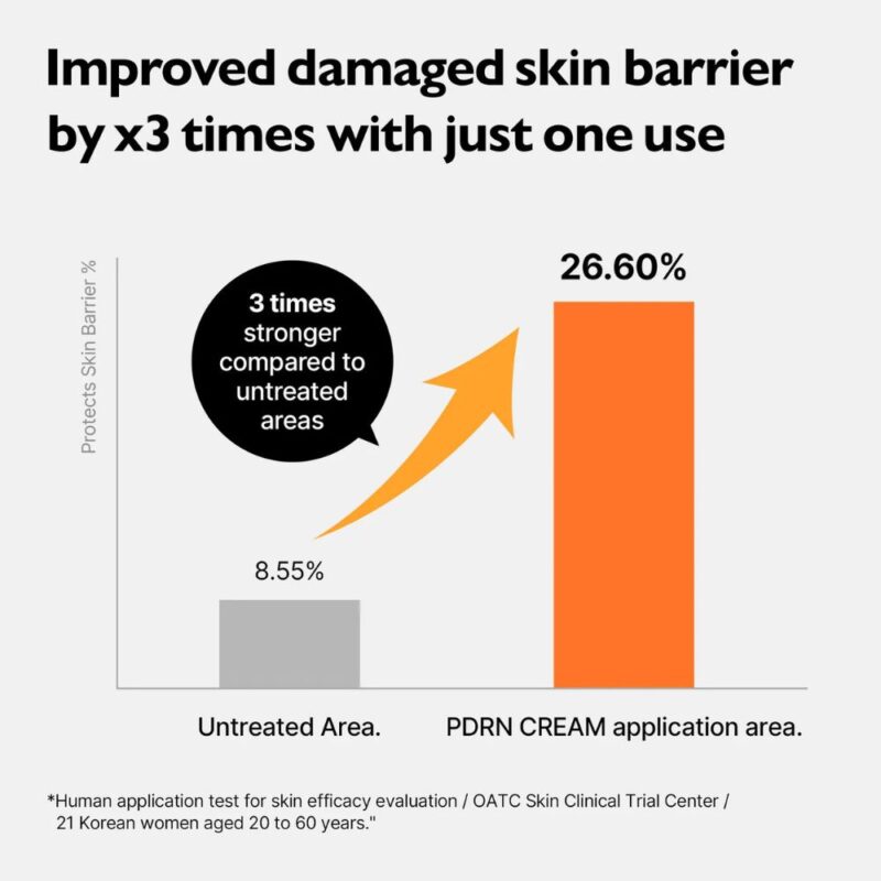 Genabelle PDRN Rejuvenating Cream (1)
