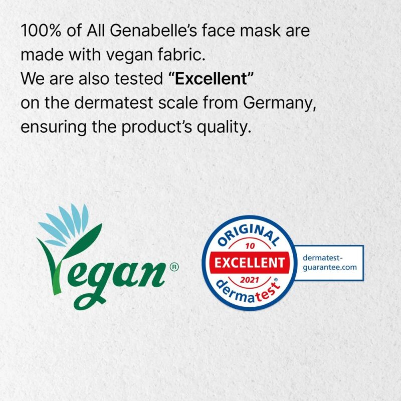 Genabelle PDRN Rejuvenating Mask (1)