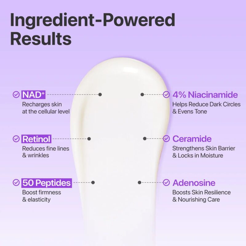 Numbuzin No.9 NAD Retinol Volumetox Eye Cream (1)