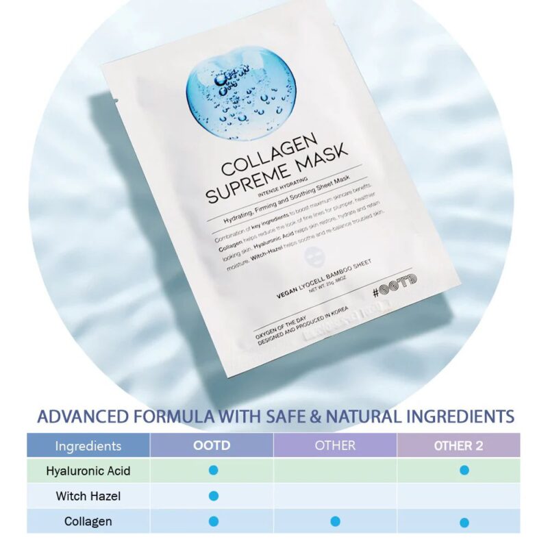 OOTD Collagen Supreme Mask