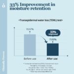 Ongredients Revitalizing Serum (1)