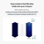 AESTURA Atobarrier 365 Hydro Soothing Cream (1)