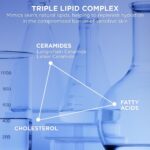 AESTURA Atobarrier 365 Lotion (2nd Generation) (4)