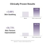 Dr.Althea PDRN Reju 5000 Cream (1)